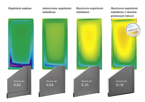 Adeco informatives energie effizienz pl