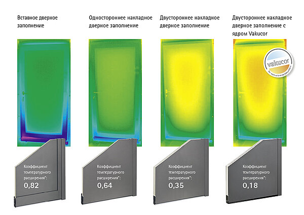 Adeco informatives energie effizienz ru