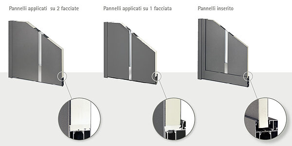 Adeco informatives fuellungsarten it